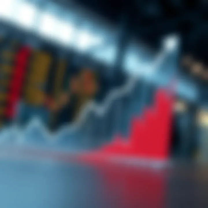 Graph showing rapid market growth followed by a sharp decline