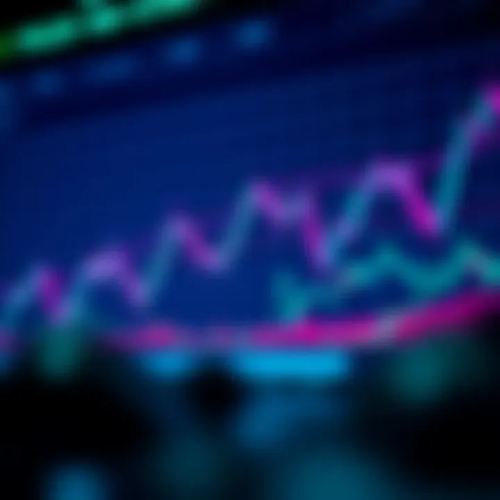 Análisis y proyecciones del precio de Polkadot Análisis y proyecciones del precio de Polkadot