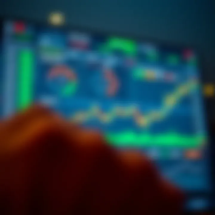 Dashboard displaying risk management tools and financial indicators for trading decisions