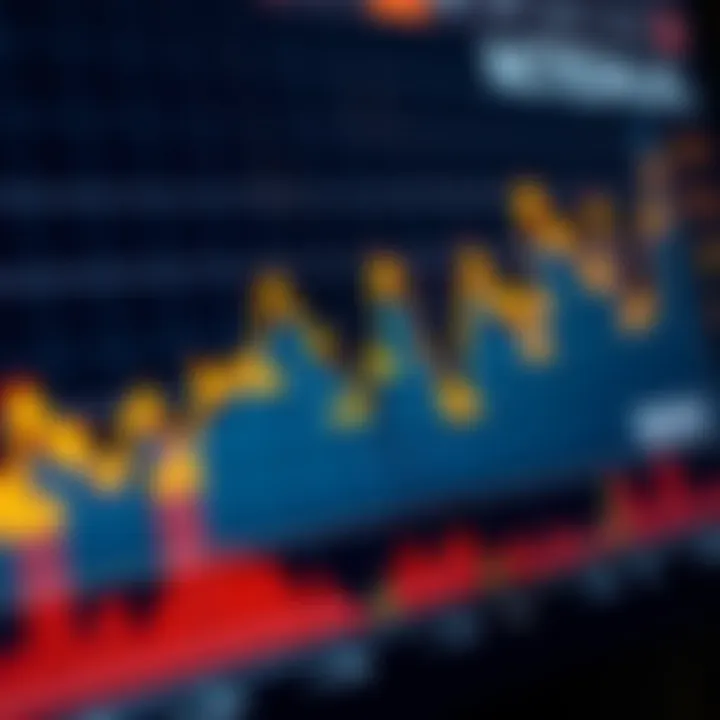 Graph showing practical applications of synthetic indices in economic and data analysis contexts