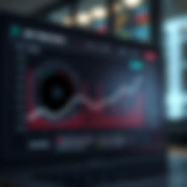 Graph depicting key features and user benefits of Axia Trade platform