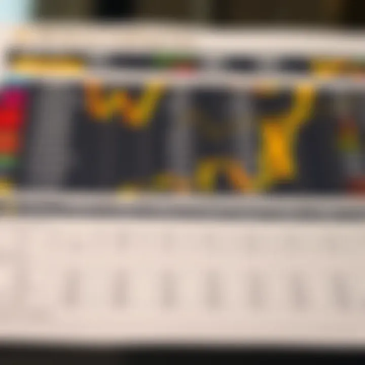 Chart explaining Binance trading fees and their calculation methods