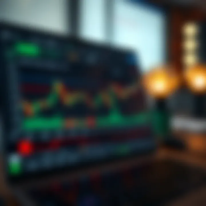 Effective Strategies and Risk Controls in Binary Trading Using TradingView Graph illustrating binary trading strategies and risk management tools on TradingView platform