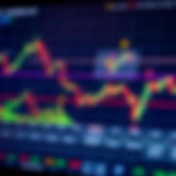 Chart illustrating technical and fundamental analysis strategies for trading CAD/CHF