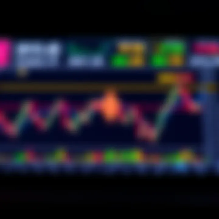 Graph showing Cardano price trends with highlighted key technical indicators and market fluctuations