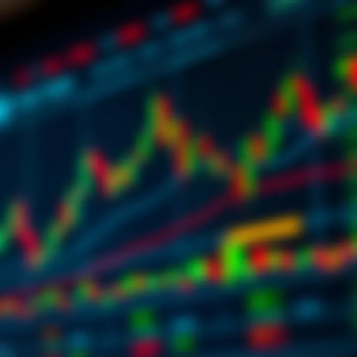 Illustration of bullish and bearish chart formations highlighting breakout points and trend reversals