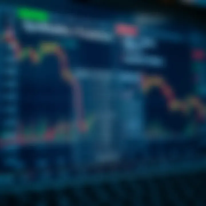 Graph showing the comparison of trading platforms for synthetic indices with key features highlighted