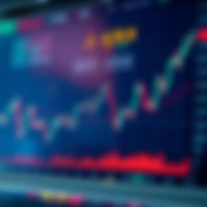 Graph showing sharp decline in financial index with economic data overlay