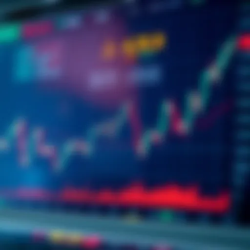 Detailed Financial Index Crash Analysis with Economic Indicators Graph showing sharp decline in financial index with economic data overlay