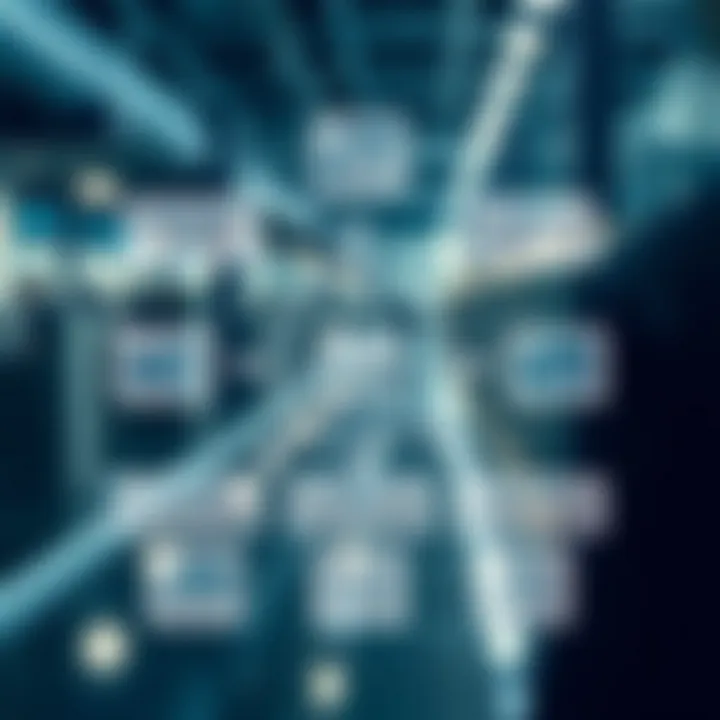 Diagram illustrating the integration of Axi Select in commercial and industrial environments for optimized performance