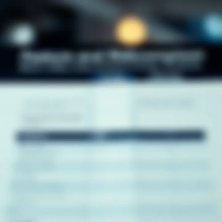 Comparison chart showing features and risk factors of Boom Index versus similar financial indices