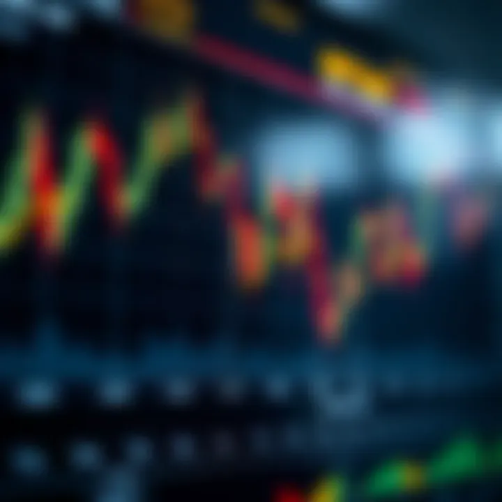 Digital chart showing cryptocurrency price fluctuations with trading indicators