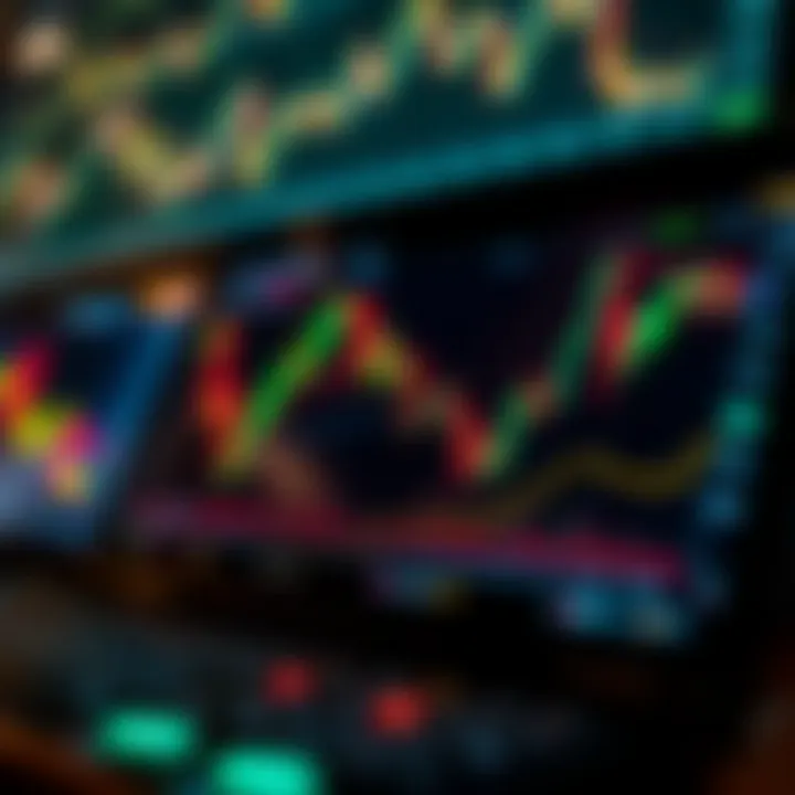 Graph and charts on a digital device illustrating risk management in derivatives trading