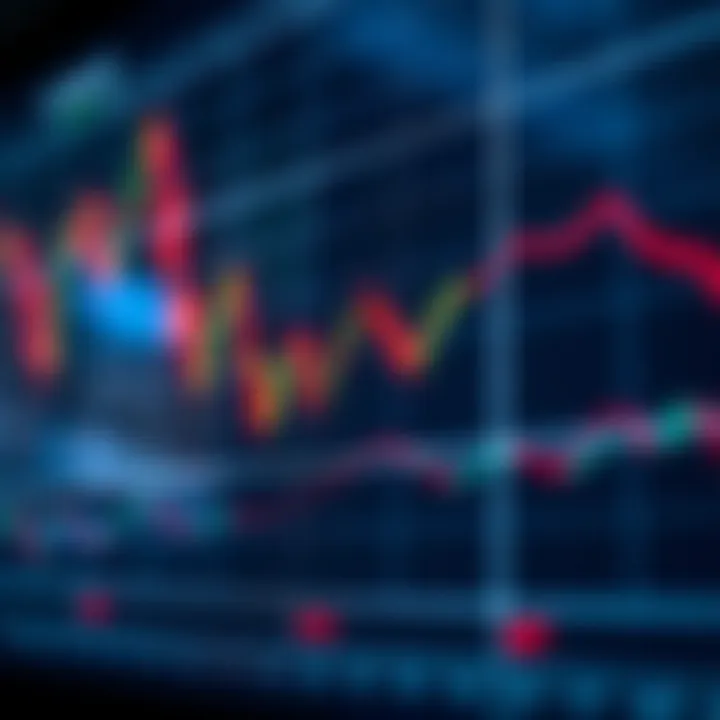 Forex chart showing pip calculation and currency pair price movements