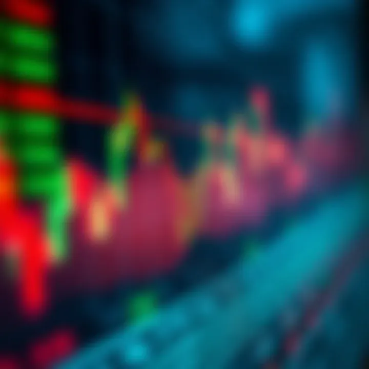 Forex trading chart displaying pip and lot values for currency pair analysis