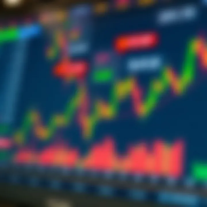 Forex Market Trends and Key Concepts Visualized Chart displaying currency exchange rate trends with key Forex terms highlighted