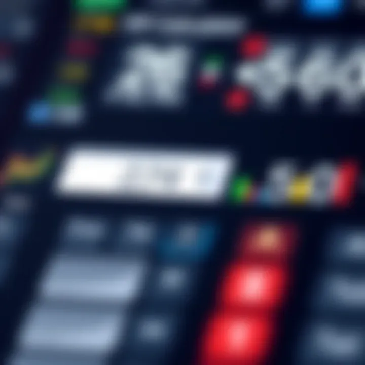 Interface of a pip calculator used for managing risk in currency trading
