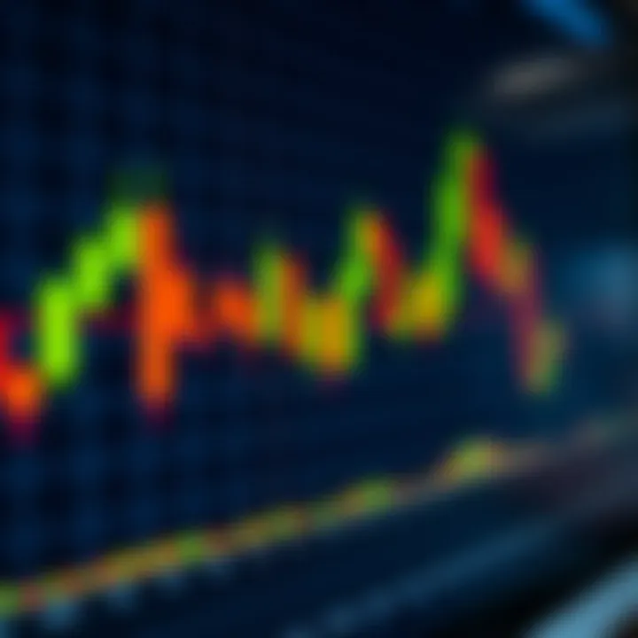 Guía sobre gráficos de trading y su uso eficaz