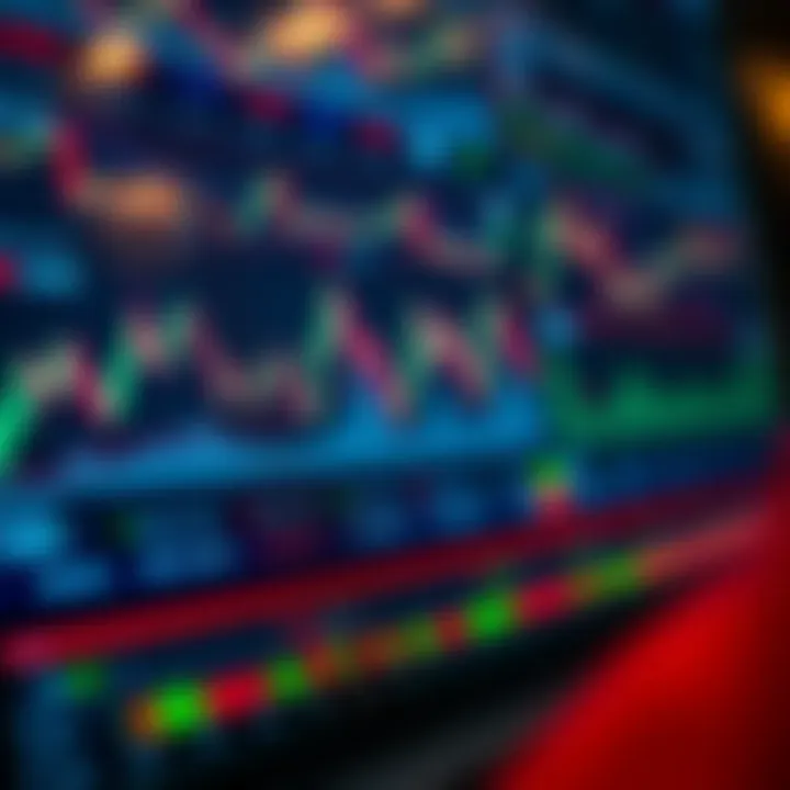 Interface of a trading platform showing various market charts and financial indicators