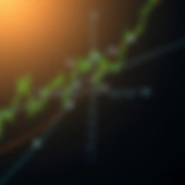 Graph depicting a curve with its tangent line representing the derivative at a point