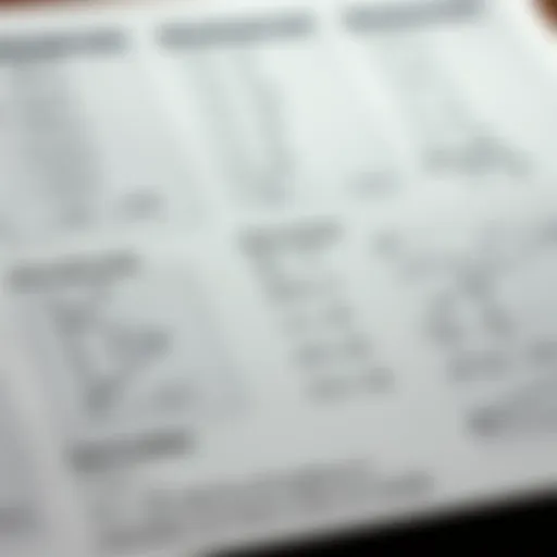 Mathematical formulas illustrating derivative rules alongside practical examples