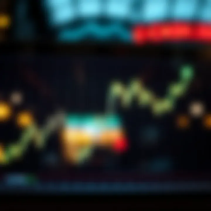 Graph showing significant market decline during a financial crash event