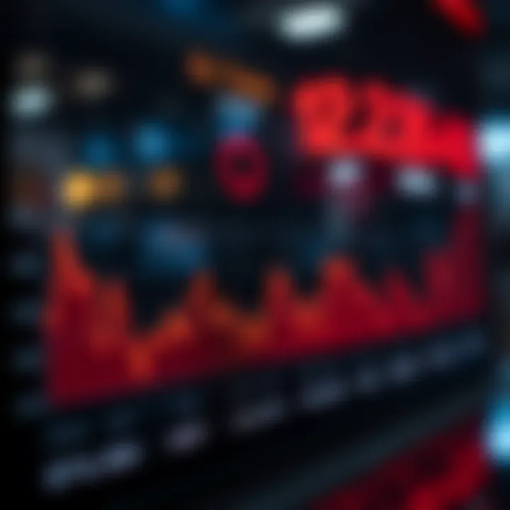 Graph illustrating market fluctuations during the financial crash period