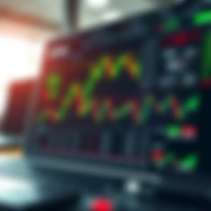 User interface showing a trading demo account dashboard with charts and financial data