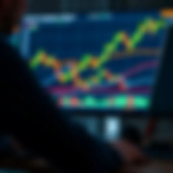 Illustration of strategy testing on simulated financial charts