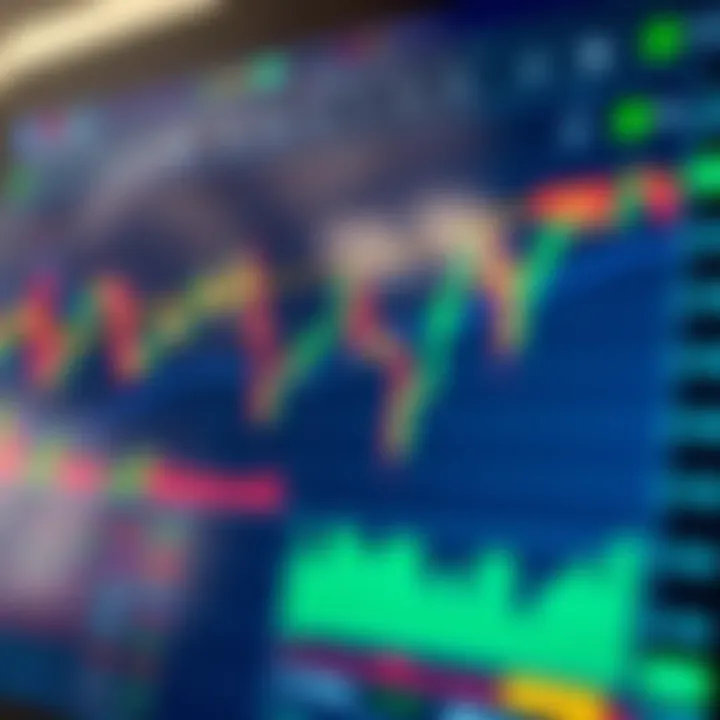 Digital chart showing financial data fluctuations and trading activity