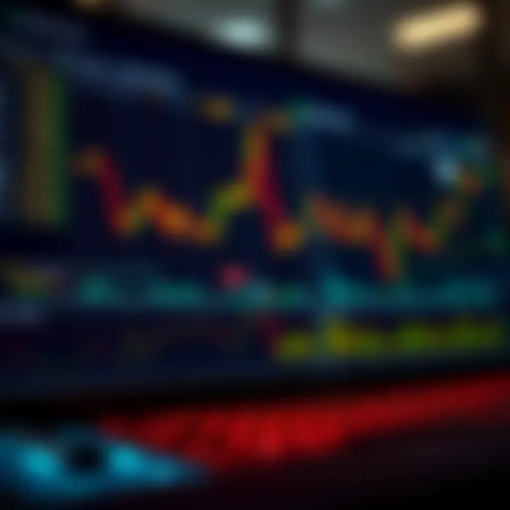 Investment Tools and Analysis on Deriv.com Platform Graphical representation of investment tools and analysis resources on a digital platform