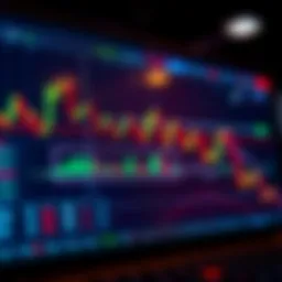 Overview of trading platform interface with charts and financial data