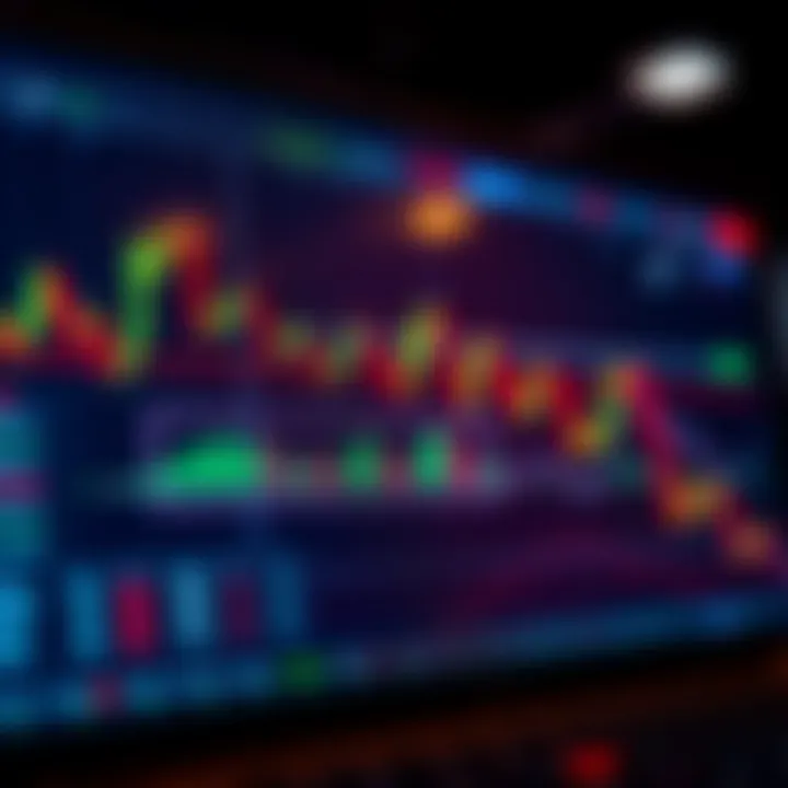 Overview of trading platform interface with charts and financial data