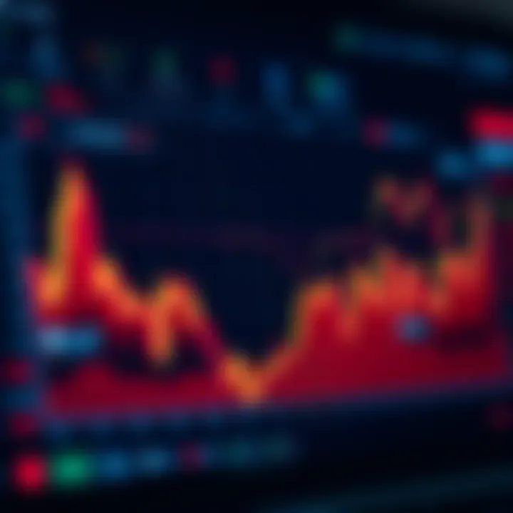Deriv Trader: Guía para usar la plataforma de trading Deriv Trader: Guía para usar la plataforma de trading