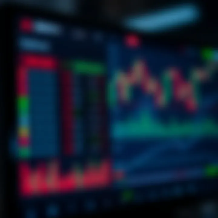 Live Market Options and Data on Deriv Trading Platform Deriv trading interface displaying market options and live price data for effective decision making