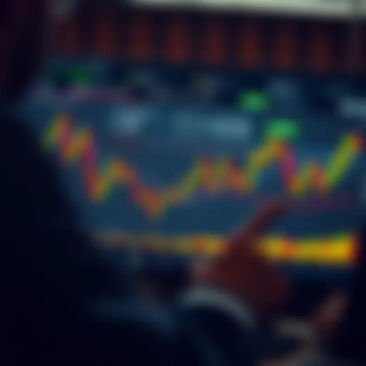 Chart illustrating pip value determination in forex trading with price movements and platform interface