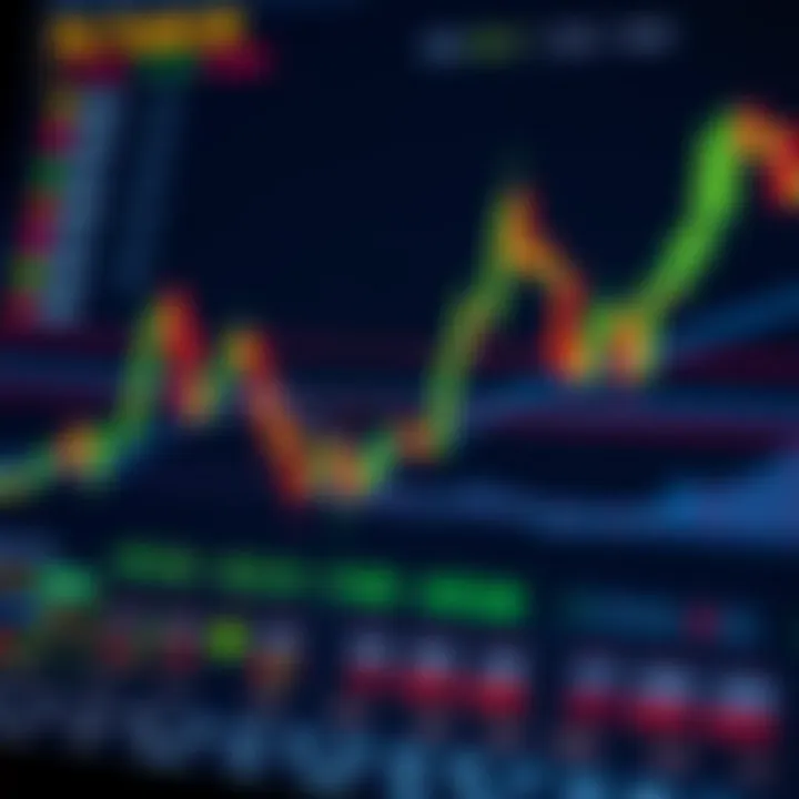 Trading platform interface showing pip calculation tools with multiple currency pairs