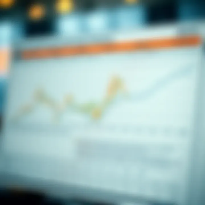 Chart illustrating expert predictions and key dates related to potential increases in the US dollar exchange rate