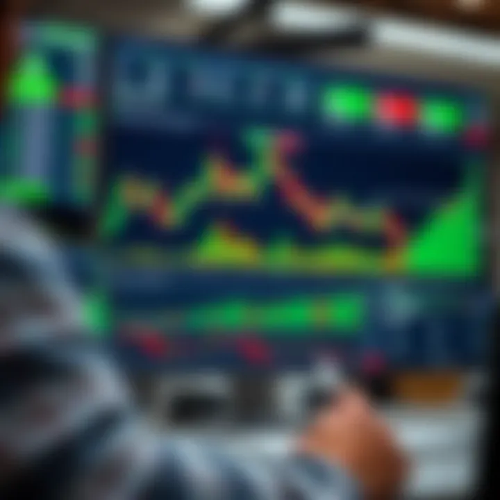 User-friendly trading platform interface displaying various financial instruments and market charts