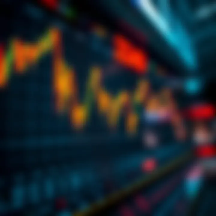Chart illustrating financial market fluctuations with key indicators and trends