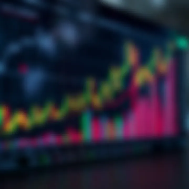 Graph showing forex funding account growth with charts and financial symbols