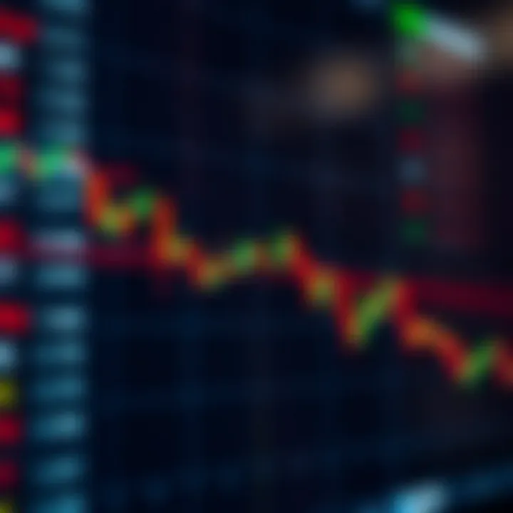 Forex trading chart showing pip value calculation on currency pairs