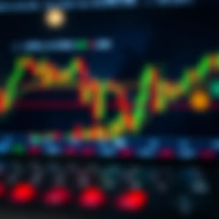 Forex chart displaying pip value calculation on currency pairs
