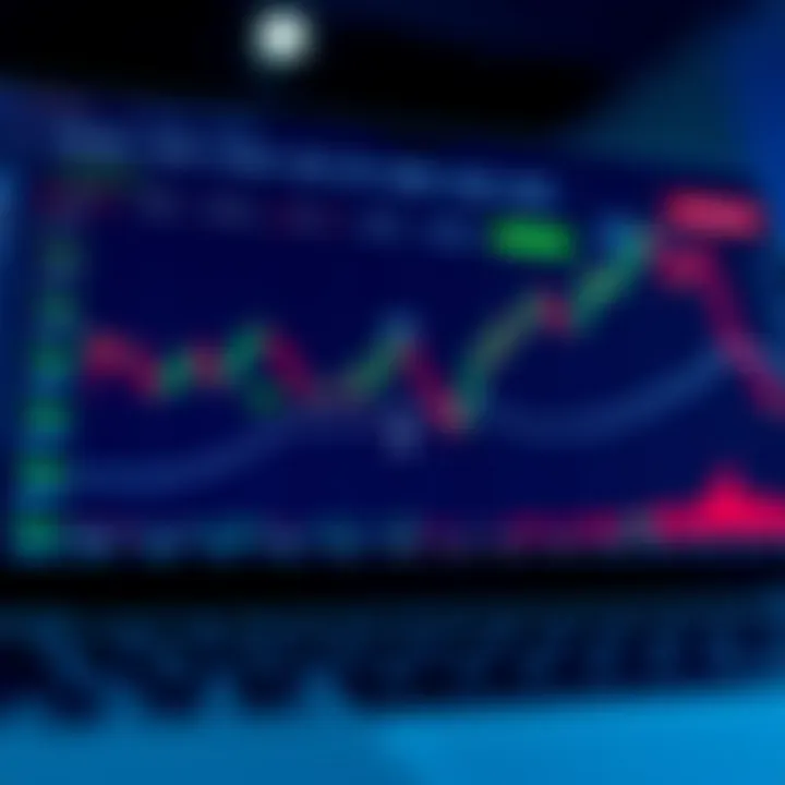 Trading Platform with Funding Accounts for Synthetic Indices Illustration of trading platform interface with funding account options and market indices