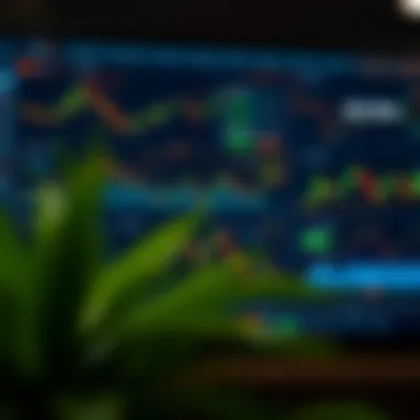 Synthetic Index Market Overview and Analysis Dashboard showing various synthetic index charts and market trends