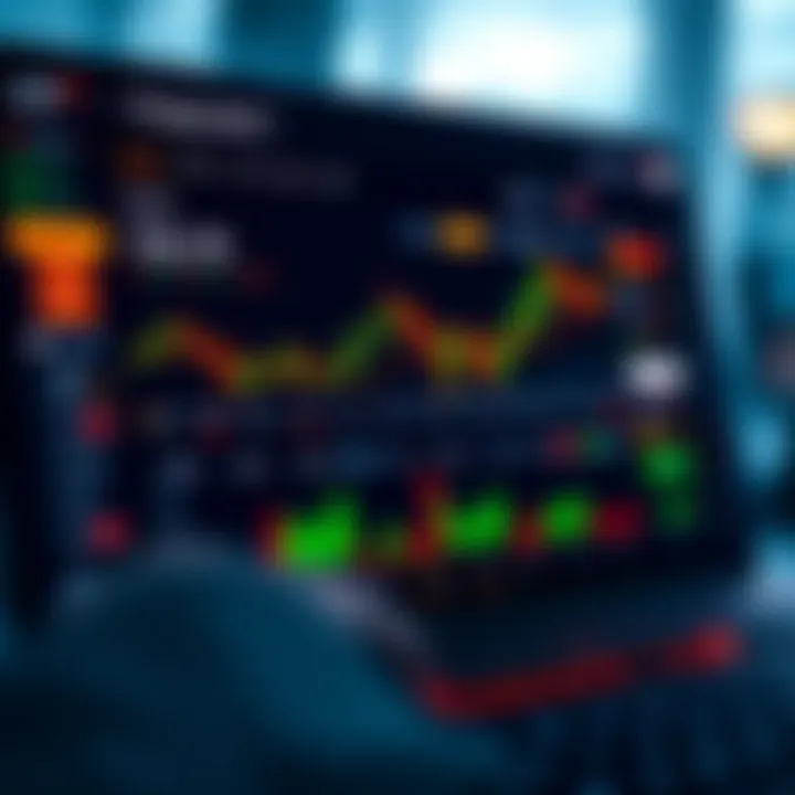 Dashboard displaying financial trading options and charts on app.deriv platform