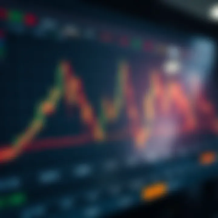 Guía completa sobre el índice Boom 500 Guía completa sobre el índice Boom 500