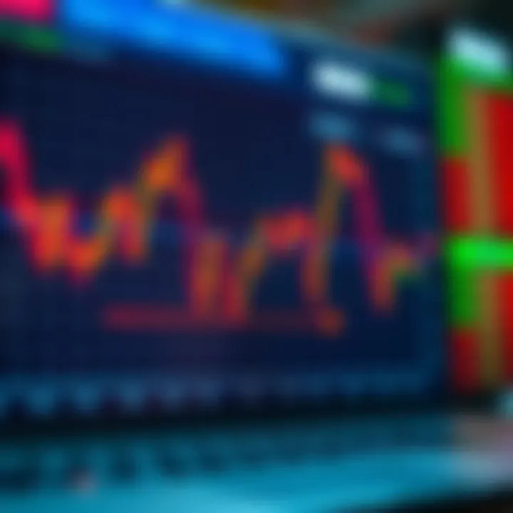 Graph illustrating risk management and profit calculation using pip values in trading
