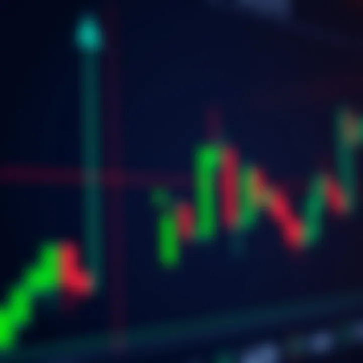Bullish Harami candlestick pattern showing a small green candle fully contained within the previous larger red candle body on a stock chart