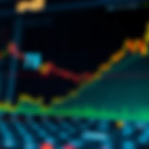 Growth Trends in Synthetic Index Trading Accounts Graph illustrating the growth and fluctuations of synthetic index trading accounts